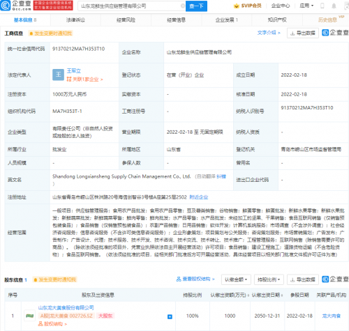 龍大美食布局上游 新設(shè)供應(yīng)鏈管理公司劍指薯類(lèi)銷(xiāo)售業(yè)務(wù)