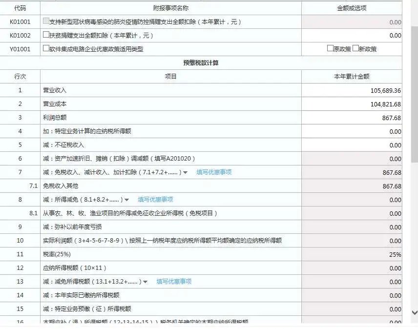 關(guān)于薯類(lèi)銷(xiāo)售是否適用企業(yè)所得稅第七欄減免優(yōu)惠的分析